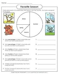 Tally Worksheets