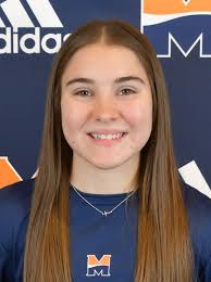 2024-25 Midland Women's Basketball Roster