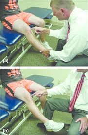 Image result for Patella Mobility Test