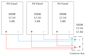 Details on how to wire your solar panels, series or parallel connections, and how to calculate the thicknes of cable required. Series Vs Parallel Wiring Of Solar Panels Cleversolarpower