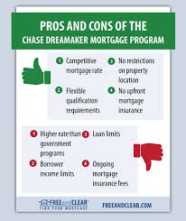Chase Dreamaker Mortgage Pros And Cons Freeandclear Fha Streamline Refinance Mortgage Banking Reverse Mortgage
