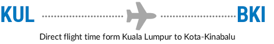 Direct flight to kota kinabalu takes approximately 3 hours to reach the destination. Kul Bki Flight Time Flight Duration Kuala Lumpur International Airport To Kota Kinabalu International Airport