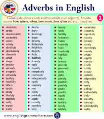 300 Adverbs List In English English Grammar Adverbs Learn English