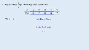 76 Riemann Sums Rectangles Day 2 Tables Calculator Required Ppt Download
