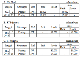 Maybe you would like to learn more about one of these? Latihan Soal Ujian Nasional 2019 Ekonomi Sma Dan Pembahasannya