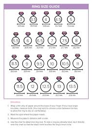 Your Ultimate Guide To Finding The Perfect Engagement Ring
