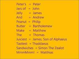 We often write and organize lists in alphabetical order. Peter S Jars Of Jelly A Sonic Mnemonic For The 12 Disciples Youtube Disciple Thing 1 Thing 2 Mnemonics