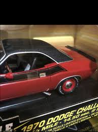 Image result for Rally Red 1970 Chrysler