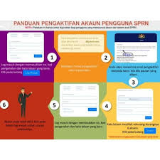 Check if sprn.kpkt.gov.my is down or having other problems. Sprn Hashtag On Twitter