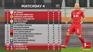 Bundesliga 2018/2019 table, full stats, livescores. Bundesliga Rb Leipzig Remain Atop The Bundesliga Table Here S A Fresh Look At The Standings After Md4 Facebook