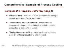 Where a is some constant relating physical units of length and code units. Chapter21 Process Costing Ppt Video Online Download