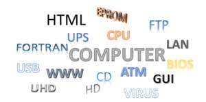 The list of 197 computer programming acronyms and abbreviations (july 2021) Computer Abbreviations Dbms Gif Www Tb Etc