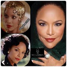 Birthday Wishes to Loretta from Friends