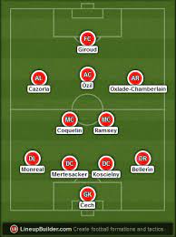 Chelsea line up vs arsenal. Arsenal Vs Chelsea Preview Possible Lineups Key Stats