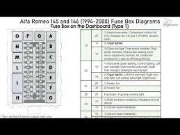 To check out the fuse box diagram visit this link. Alfa Romeo 145 Fuse Box Diagram Logic Diagram Crossword Clue Tda2050 Yenpancane Jeanjaures37 Fr