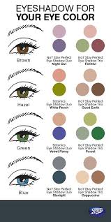 three essential makeup tips eye shadow makeup eye