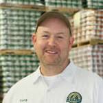 Meet the Faces Behind the Brand