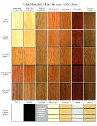 Cabot Deck Stain Colors Cooksscountry Com