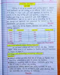 884 Likes 12 Comments Iastime Ias Time On Instagram History Optional Analysis And Booklist Please Follow And Share Our In 2020 Book Lists Analysis Exam