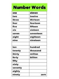 Number Words Chart For Math Tubs Math Notebooks Or Full Sheet For Posting
