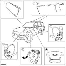 Mondeo titanuim x powershift 163bhp. Restraint Control Module Ford Questions Answers With Pictures Fixya