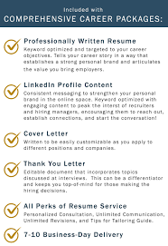 How to include a cover letter. Blue Ridge Resumes Resume Service Linkedin Cover Letter