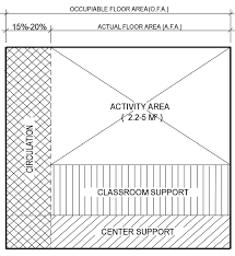 Check spelling or type a new query. Https Www Gsa Gov Cdnstatic Designguidesmall Pdf