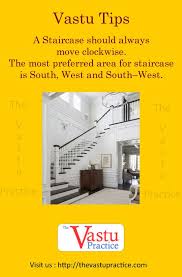 Vastu For Staircase Staircase Vastu Vastu For Staircase Direction Vastu House Indian House Plans How To Plan