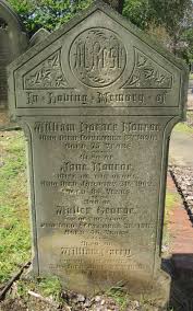 Warstone Lane Cemetery Birmingham