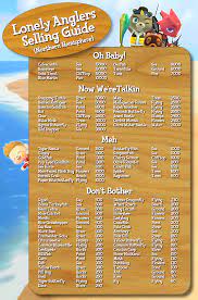 New horizons, the museum is arguable the most impressive. Animal Crossing New Horizons All Fish Selling Prices