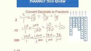 Pharmacy Basic Math Convert Decimals To Fractions Basic Math Converting Decimals Fractions