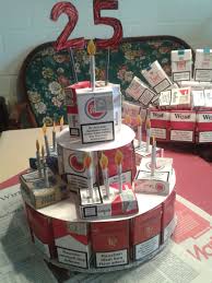 Geschenke Ideen Geburtstag Geburtstag Geschenke Ideen Geburtstag Geschenke Selber Machen Geschenke Zum Geburtstag 80 Geburtstag Geschenke