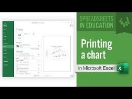 Printing A Chart In Excel Youtube