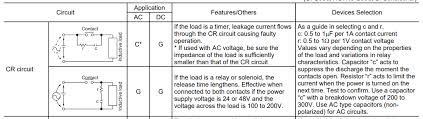 A question often asked is about relay coil transient suppression. Component Options For Relay Coil Surge Suppression Support Engineering And Component Solution Forum Techforum Digi Key