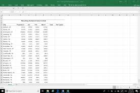 Need to sort a ton of data in excel? Solved How Do I Alphabetize The List Of Participating Tow Chegg Com
