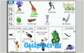Check spelling or type a new query. Kode Alam Lintah 2d 3d 4d Primbon Dan Erek Erek