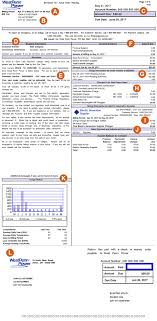 West Penn Power Bill