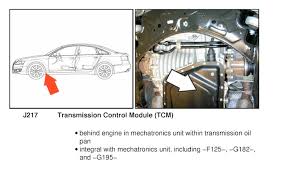 Tiptronic Tcm Location Audiworld Forums