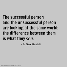 Success is the name of hard work those quotes inspire you in daily life. Best Quotes Successful Person Facebook Maxpals
