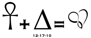 Ankh Egyptian Symbol For Life Delta Math Symbol For Change Infinite Love Math Tattoo Ideas Symbols Math Tattoo Ideas Math Tattoo