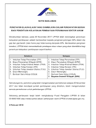 Imbuhan tetap khidmat awam imbuhan tetap perumahan bantuan sara hidup bayaran insentif perkhidmatan kritikal. Hebahan Biw 8 2 2018