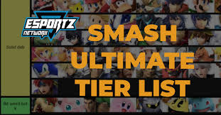 I like coin master events, it gives new challenge amazing rewards on event completion. Smash Ultimate S Competitive Tier List Esportz Network