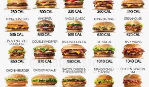 Press alt + / to open this menu. Pictures Of Burger King Menu Prices 2020 Philippines The 4 Cheese Whopper Boasts Of The Same Burger King Burger King Philippines Has Many Different Tasty Burgers To Choose From