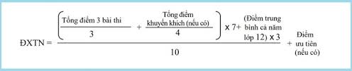 Ngoài ra, riêng tỉnh bình định, thí sinh còn có thể tra cứu kết quả thi tốt nghiệp thpt 2021 qua sở gd&đt nghệ an sẽ công bố điểm thi tốt nghiệp thpt năm 2021 cho thí sinh trên dự kiến vào ngày chợ online ở chung cư những ngày giãn cách đang là cứu tinh của không chỉ người bán mà còn cả. Cong Thá»©c Tinh Ä'iá»ƒm Thi Tá»'t Nghiá»‡p Thpt NÄƒm 2021 Edulibs Org