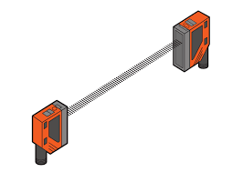 Analogue long range infrared beam break detector using an 38 khz ir receiver module easily reaches distances of 7 meters and only uses ne555 chips. Photoelectric Technology Overview Ifm Electronic