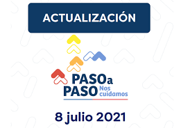 Tu plan de negocios paso a paso. Municipalidad De Vitacura El Mejor Lugar Para Vivir