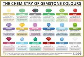 Pin On Get Your Geek On