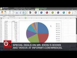 Pie Chart Tricks In Microsoft Excel