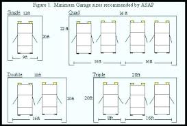 garage sizes garage door width garage door sizes garage dimensions