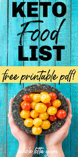 Let's tackle the main component of a keto diet first, fat. Printable Keto Food List Pdf Whole Lotta Yum